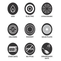 Suitable Cooktops