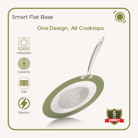 Mycera Ceramic Edgeless Tawa- The Chef Story