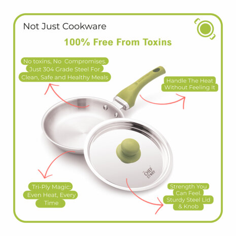 Stainless Steel Frying Pan - Haptik Series-4